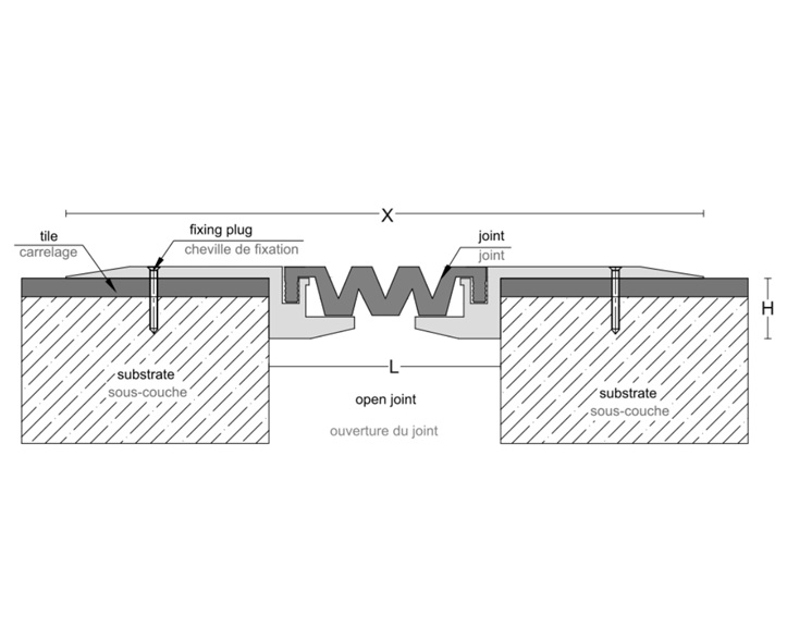 Joint de dilatation FF-100/65 Alu EPDM