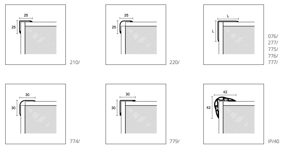Dimensions_protections_metalliques_angles