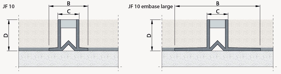 Joint de fractionnement JF carrelage collé croquis