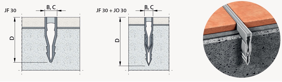 Joint de fractionnement JF30 et réhausse JO30 carrelage sur chape mortier